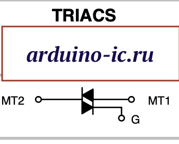 MAC15A10 G